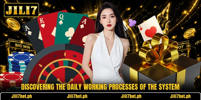 Discovering the daily working processes of the system Discovering the daily working processes of the system