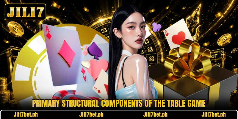 Primary structural components of the table game Primary structural components of the table game