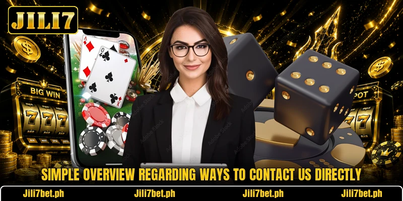 Simple overview regarding ways to contact us directly Simple overview regarding ways to contact us directly